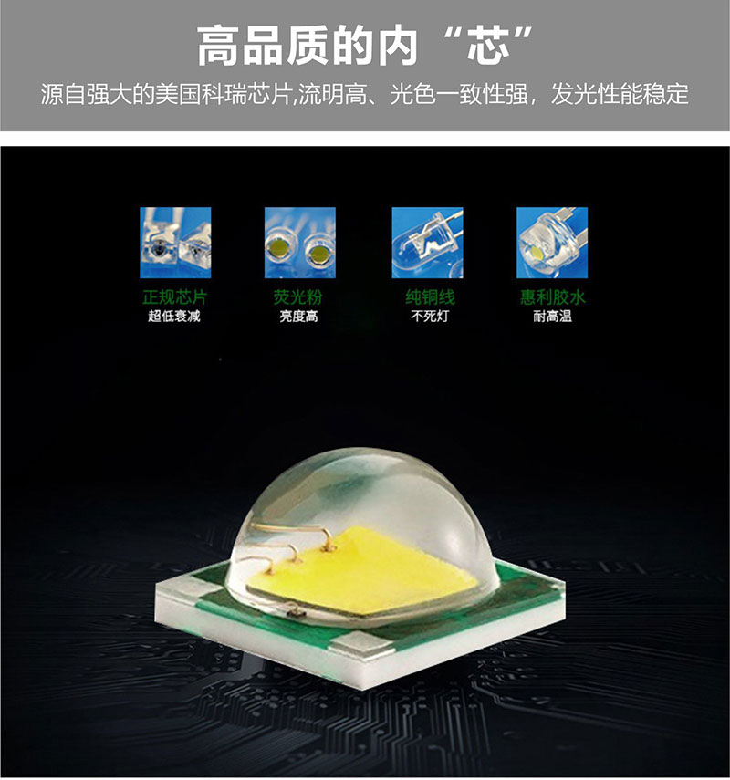 厂家定制LED聚光6*3W/8*3W/12*3W一束光户外投光灯-捷翔照明 - 捷翔照明