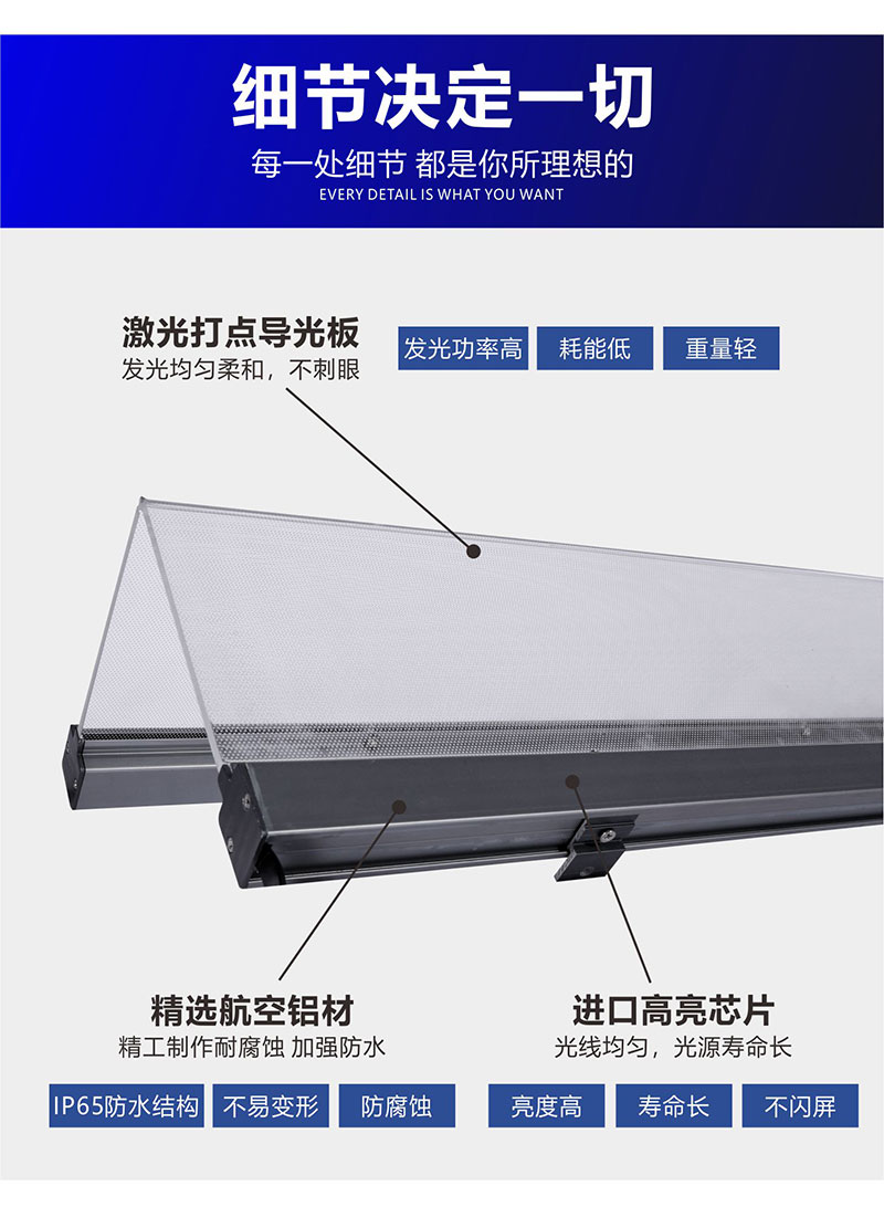 导光板 圆形导光板灯亮化工程导光板 亚克力导光板 led导光板灯 - 捷翔照明
